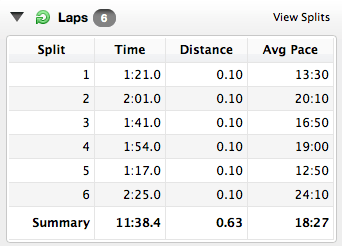 Swim splits per fenix 2. 